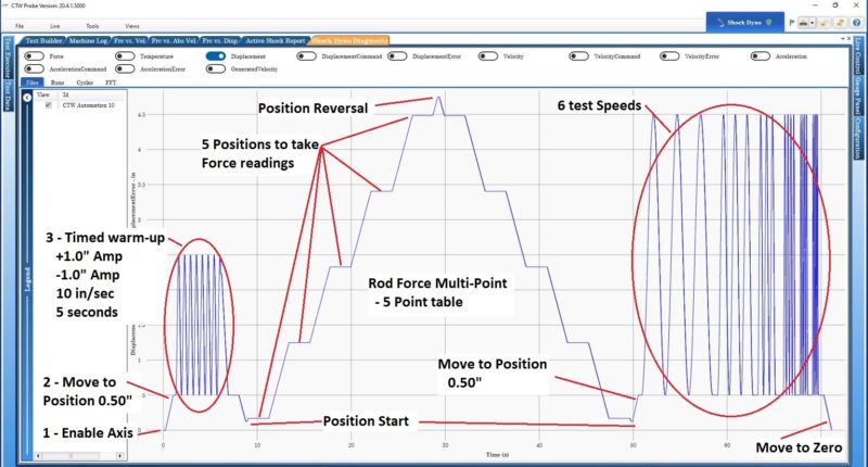 speedtest-via-command-line-madeltoro-es