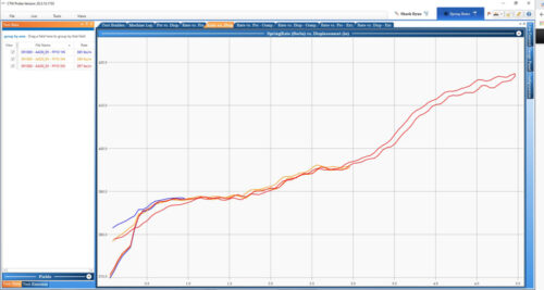 SR 17 Spring Rater - CTW Automation