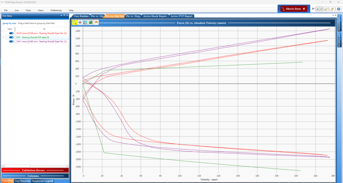 Home - CTW Automation